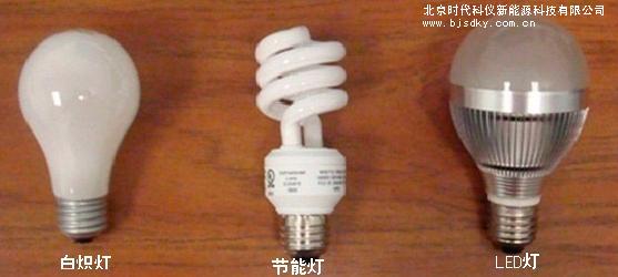 居民到商店購(gòu)買節(jié)能燈受歧視 白熾燈、節(jié)能燈、LED燈的亮度到底有什么區(qū)別？